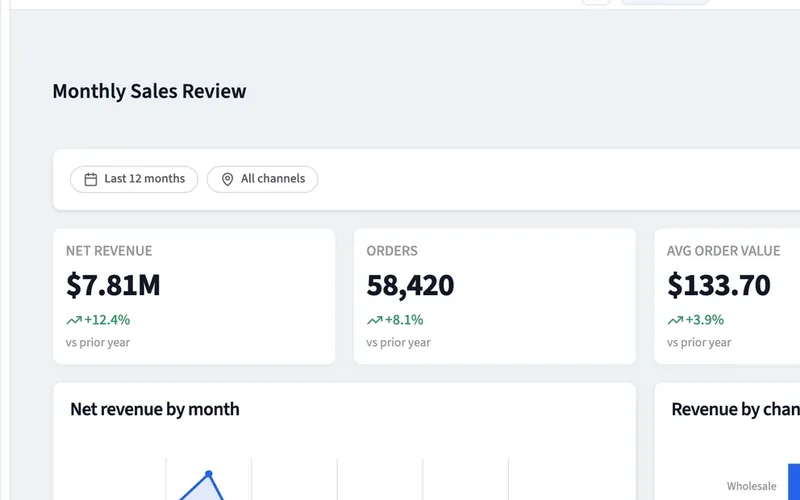 A client-ready Monthly Sales Review dashboard