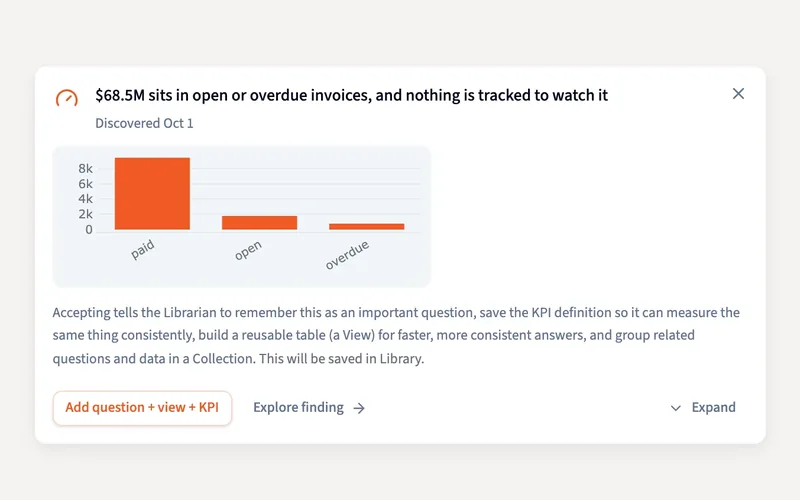 Querri flagging $68.5M in open or overdue invoices that nothing was tracking