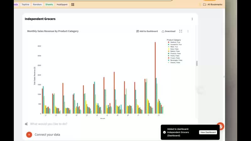 Build a Dashboard